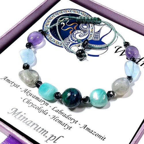 bizuteria-kamienie-naturalne-wodnik-amazonit.jpg